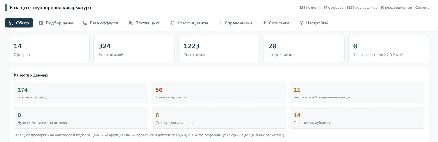 Панель сервиса «База цен»: сводка по позициям, поставщикам и качеству данных